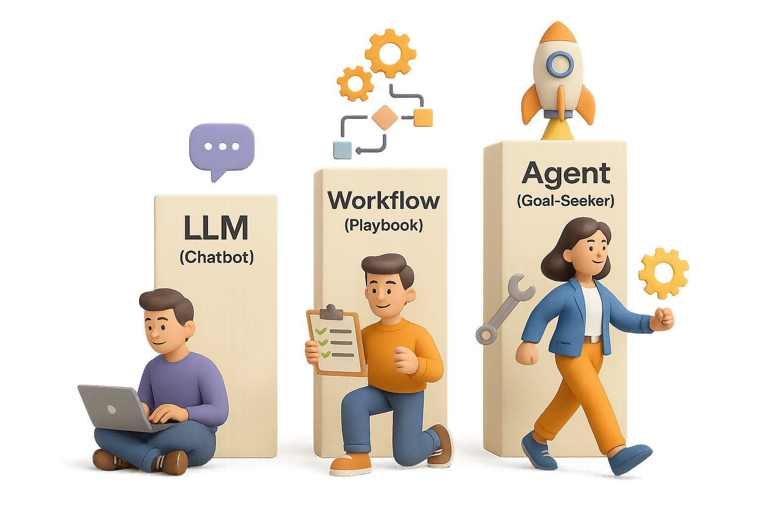 Master AI Agents in 3 Simple Steps