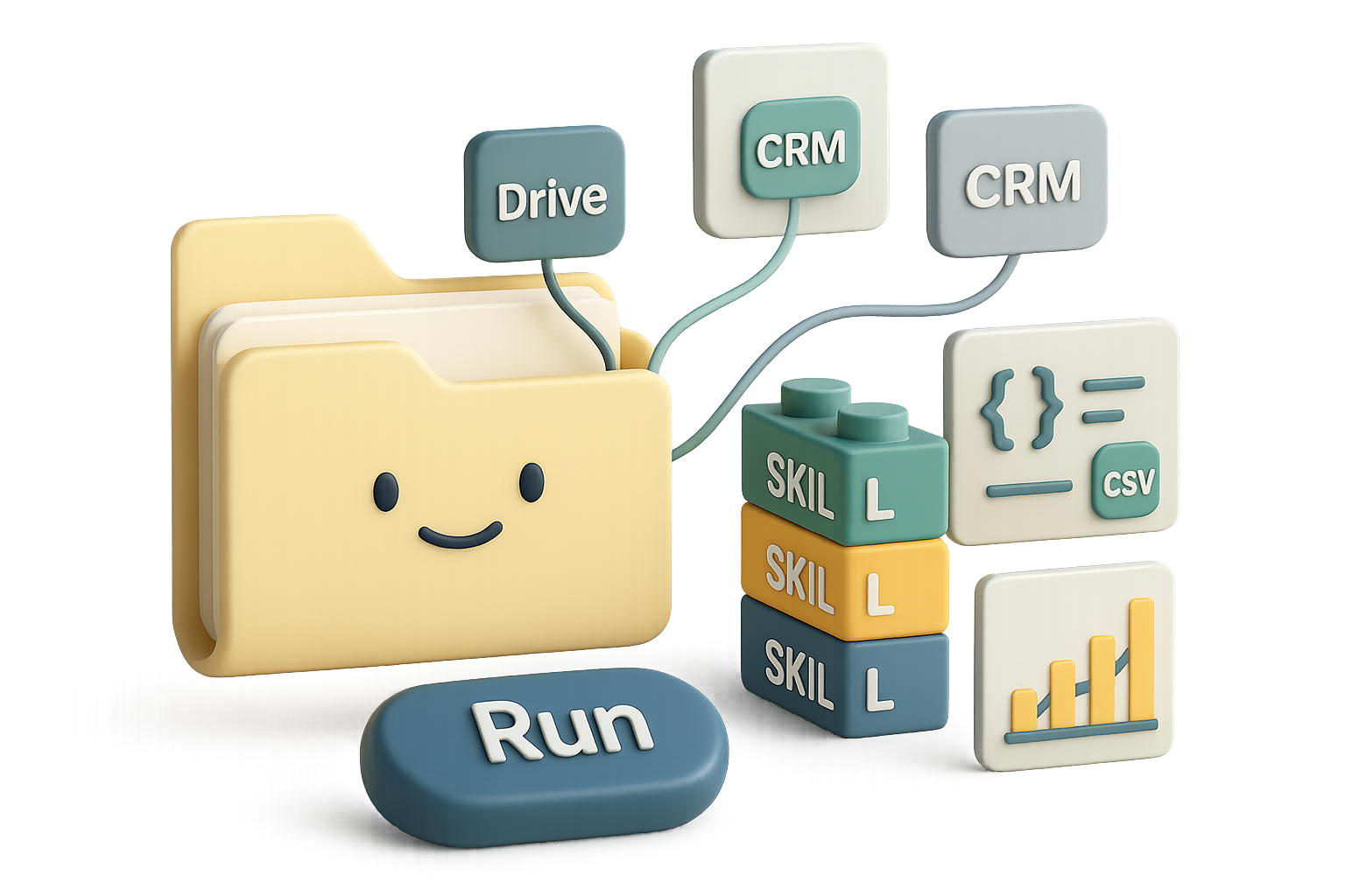 Automate Repetitive Tasks with Co-Work Skills in 3 Steps